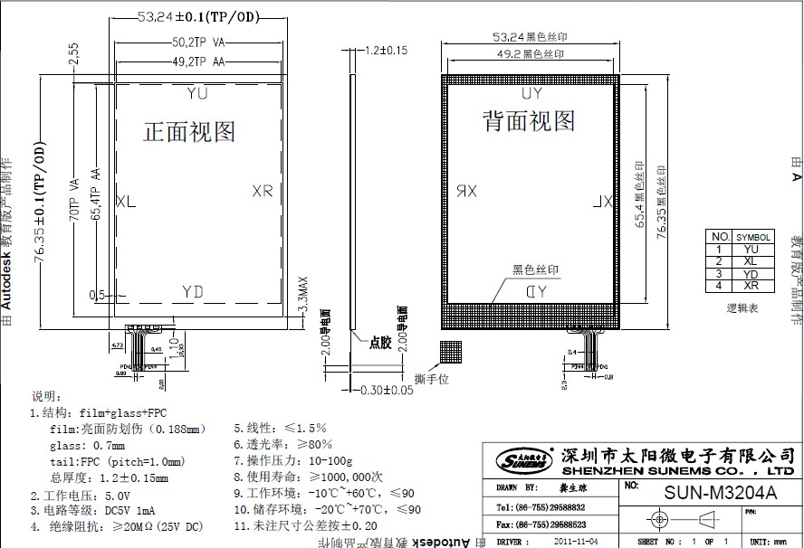 ����ȴ�������3.2��