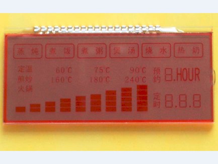 ���¯���糴����ʾ��