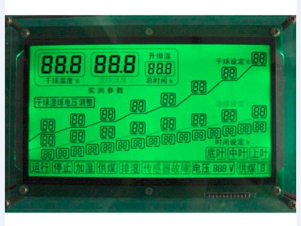 �����LCM��ʾģ��